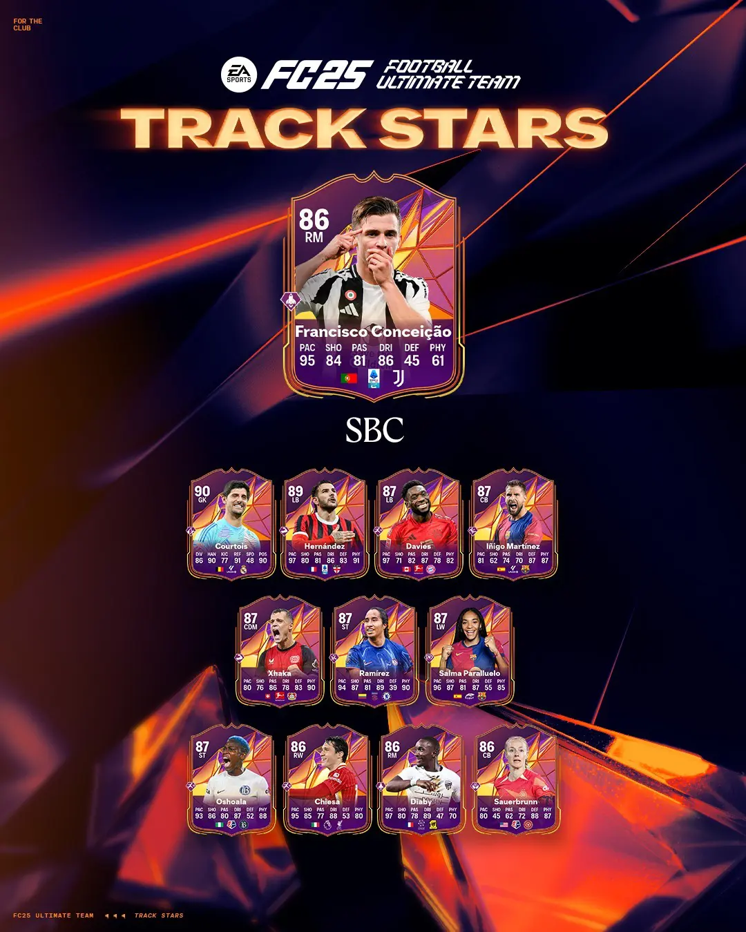 EA FC 25 SBC Francisco Conceicao Stelle Dell'Atletica Soluzioni E Recensione Della Carta Track Stars.