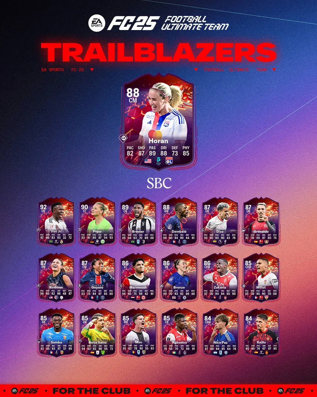 EA FC 25 SBC Lindsey Horan Pionieri Soluzioni E Recensione Della Carta Trailblazers.