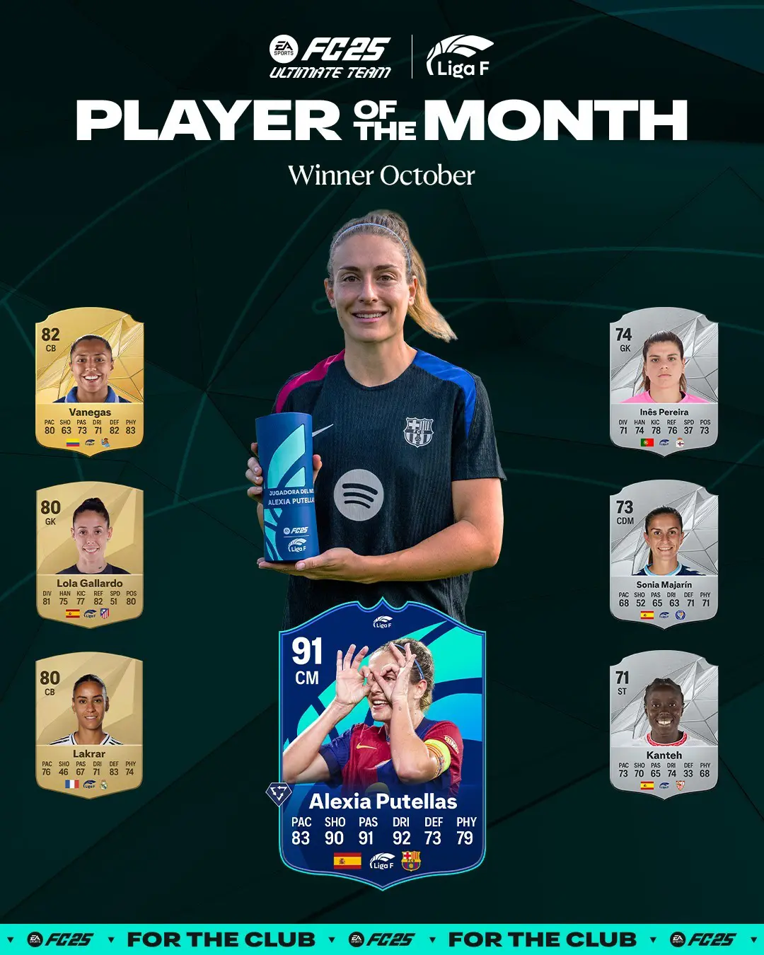 EA FC 25 SBC Putellas POTM Soluzioni E Recensione.