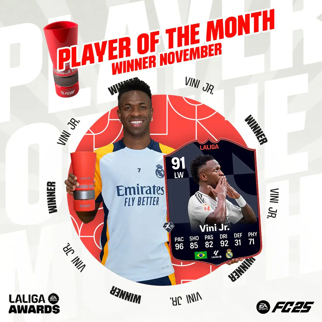 EA FC 25 SBC Vinicius Jr. POTM Soluzioni E Recensione.