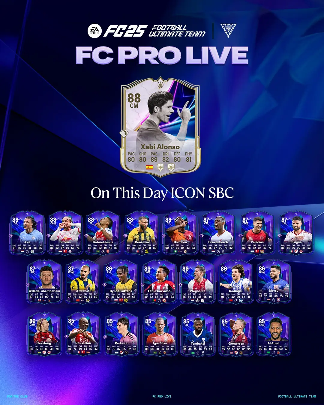 EA FC 25 SBC Xabi Alonso Icona In Questo Giorno Soluzioni E Recensione.