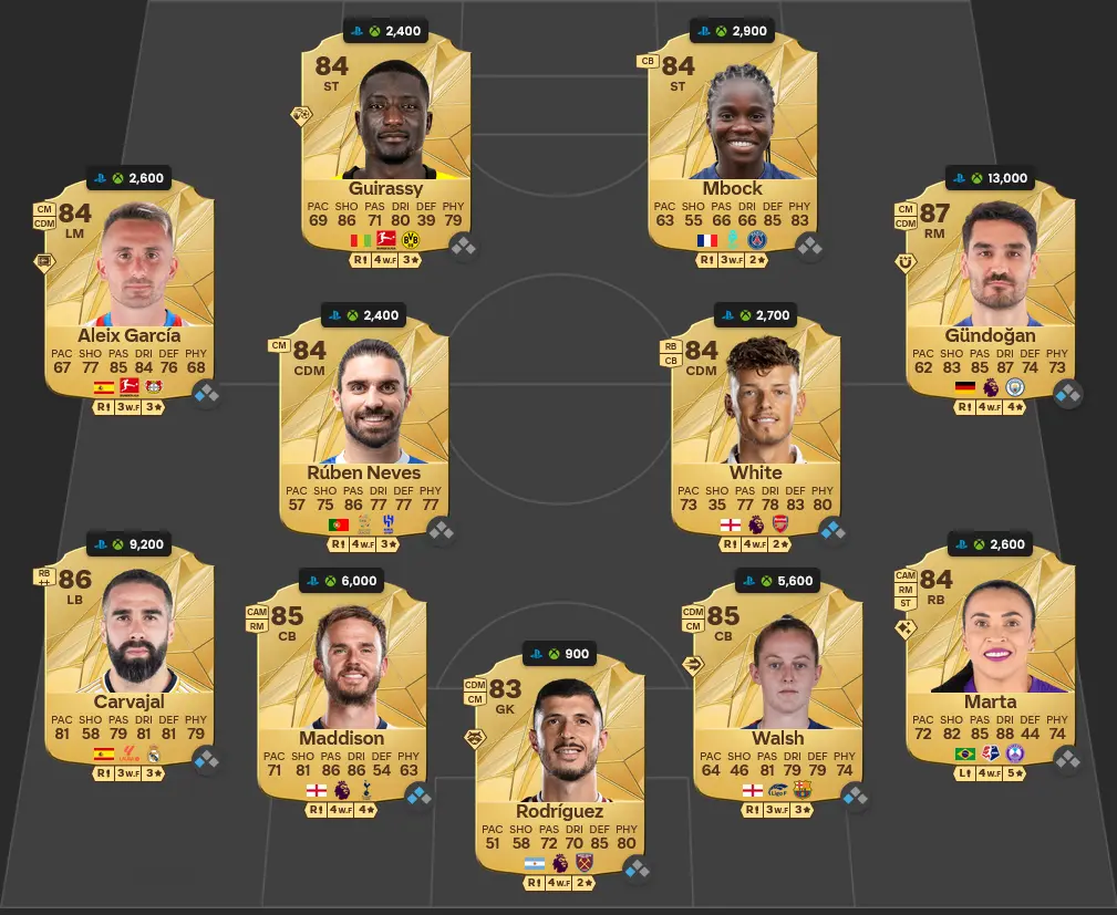 Soluzione L'Albiceleste SBC Juan Sebastiรกn Verรณn Icona Centurioni.