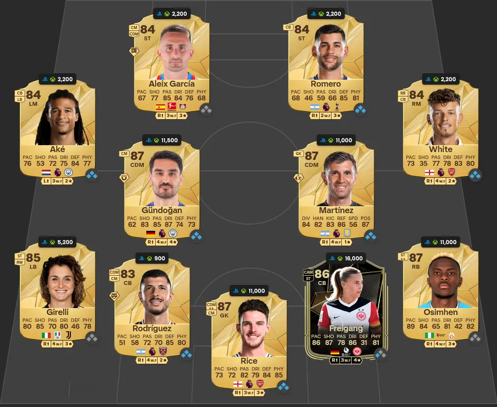 Nerazzurri SBC Javier Zanetti OTD SBC Albiceleste Solutions