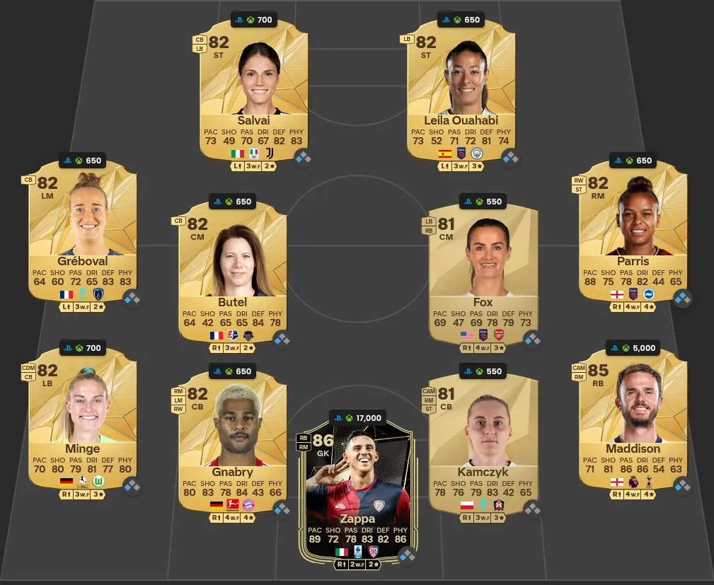 Soluzione Bayern Monaco SBC Harry Kane POTM Ottobre.
