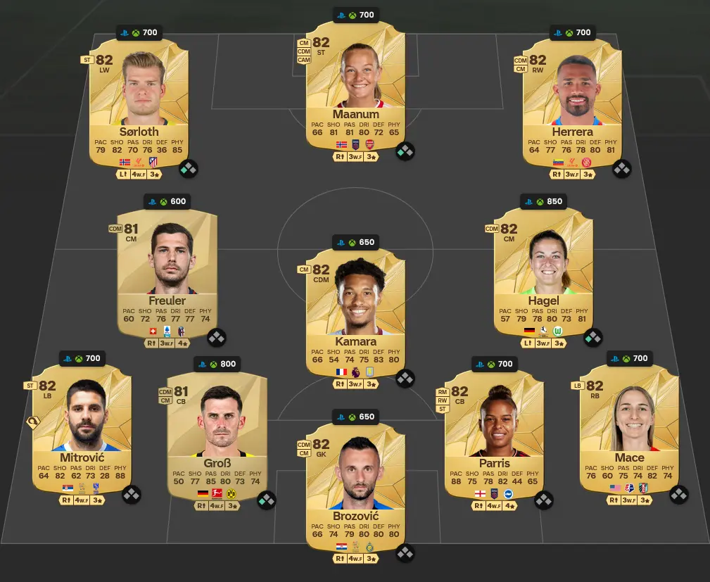 Soluzione Borussia Dortmund SBC Hiroki Ito e Ramy Bensebaini Showdown Bundesliga.