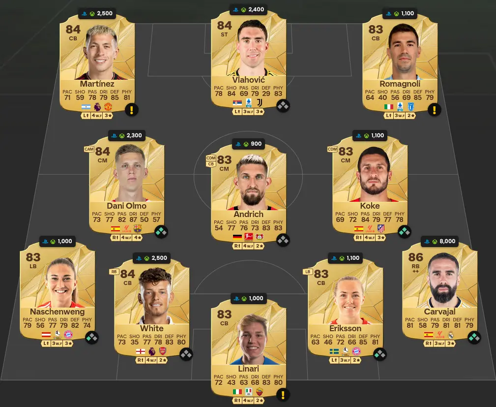 Soluzione Bundelsiga SBC Sacha Boey FC Pro Live.