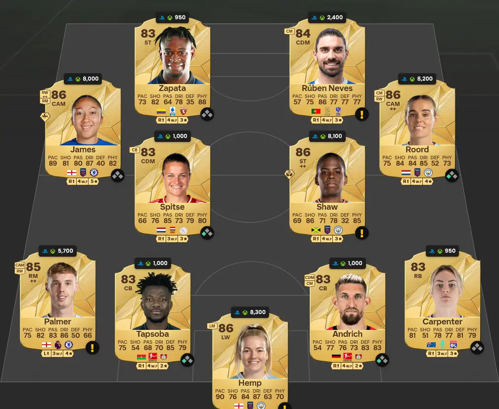 Soluzione Bundesliga SBC Ramon Hendriks FC Pro Live.