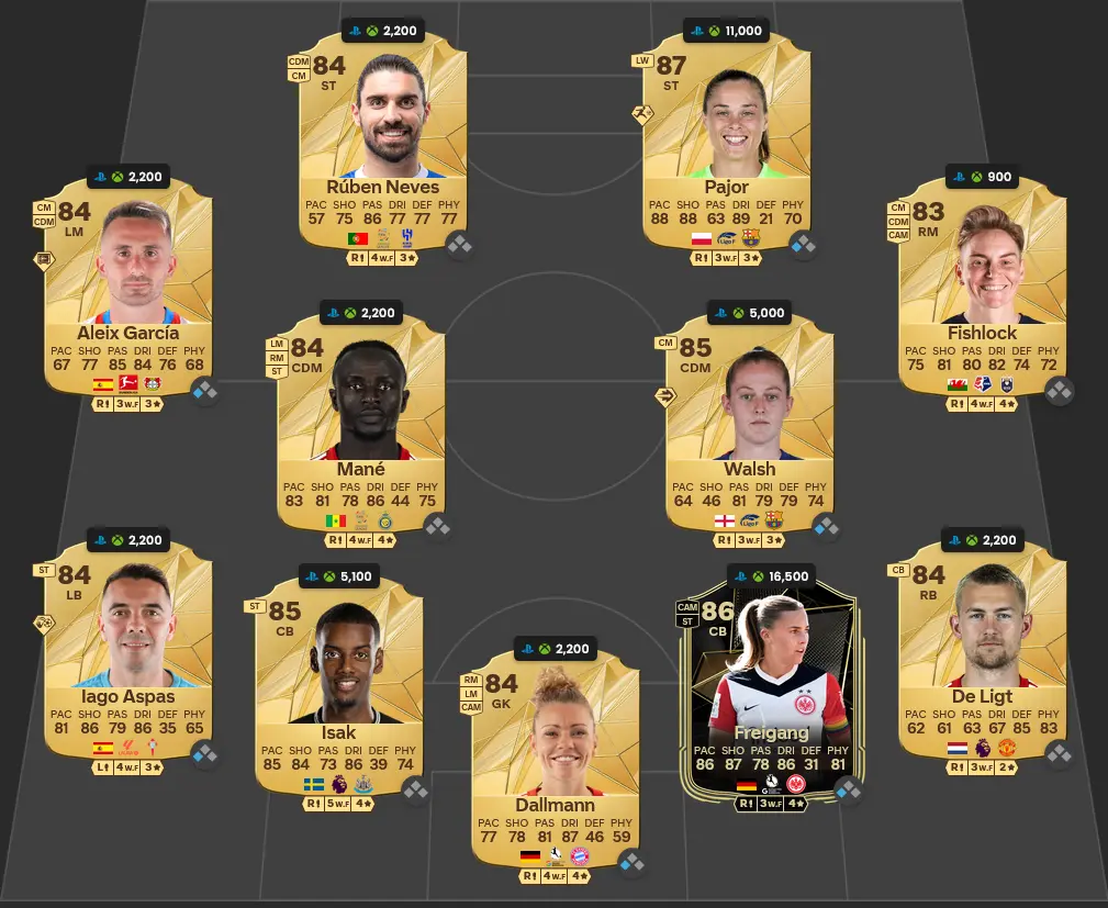 Soluzione Forma Smagliante SBC DaMarcus Beasley Eroi Stelle Dell'Atletica.