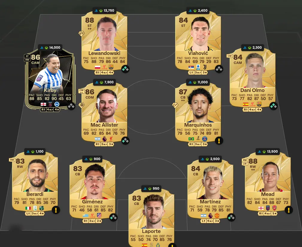 Soluzione Forma Smagliante SBC Sacha Boey FC Pro Live.