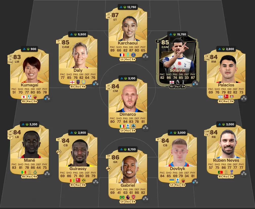 Soluzione Forma Smagliante SBC Darwin Núñez Centurioni.
