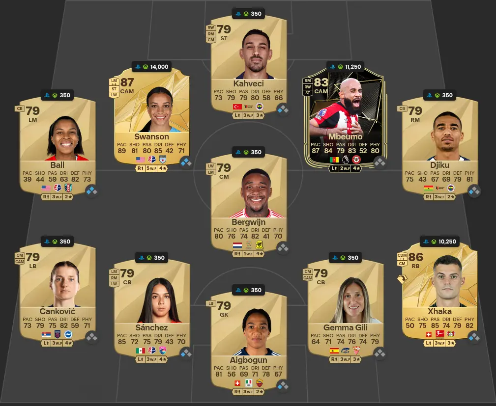 Soluzione Forma Smagliante SBC Lindsey Horan Trailblazers.
