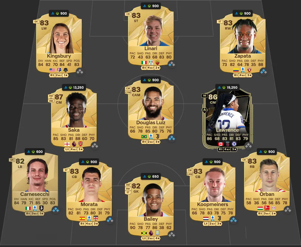 Soluzione Forma Smagliante SBC Iñaki Williams Centurioni.