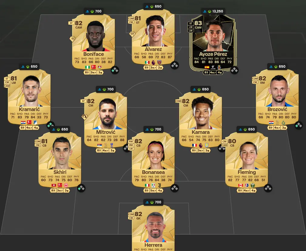 Soluzione Forma Smagliante SBC Hiroki Ito e Ramy Bensebaini Showdown Bundesliga.