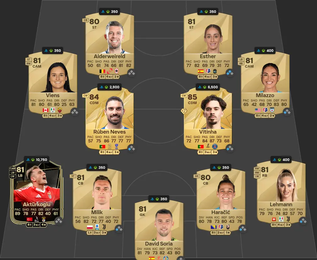 Soluzione Forma Smagliante SBC Mateo Retegui Trailblazers.