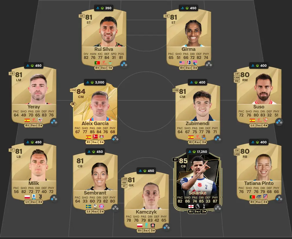 Soluzione Forma Smagliante SBC Andrew Robertson Moments.