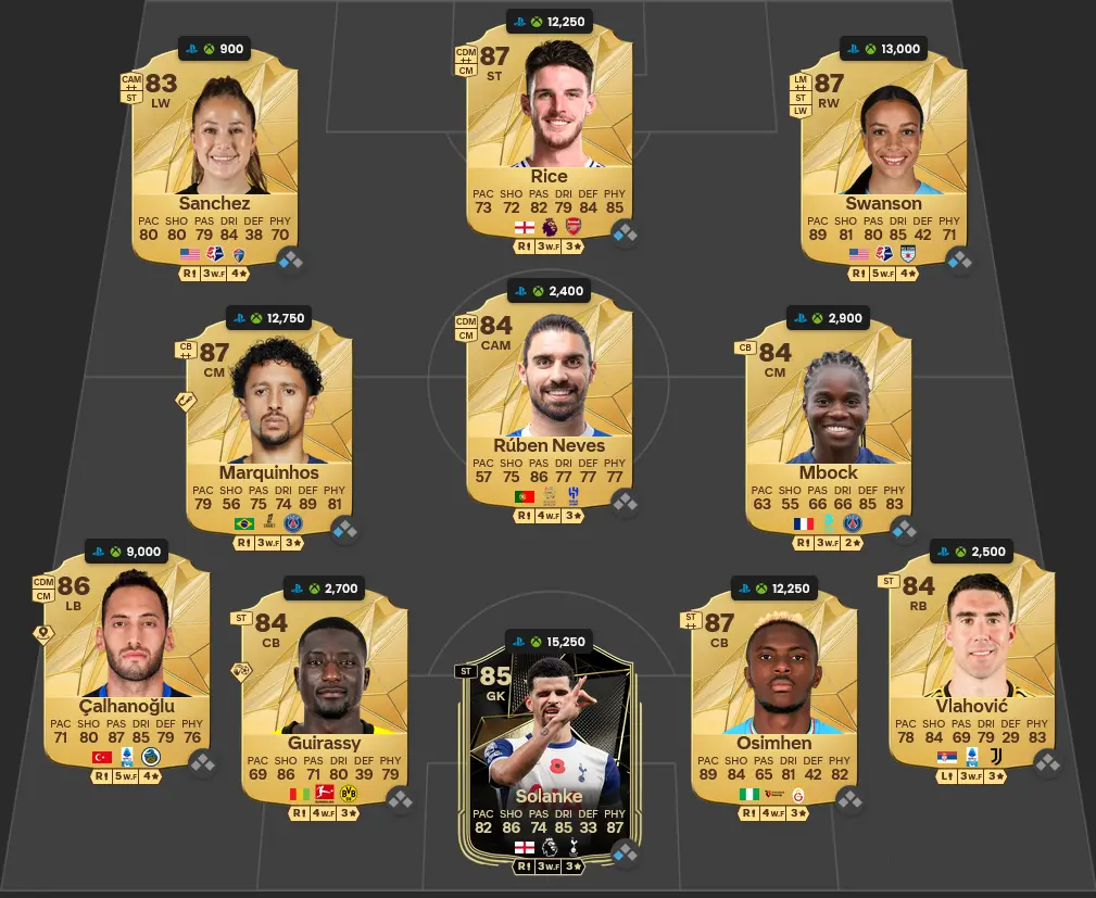 Soluzione Prima Scelta SBC Juan Sebastiรกn Verรณn Icona Centurioni.