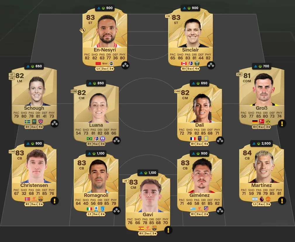 Soluzione Francia SBC Sacha Boey FC Pro Live.