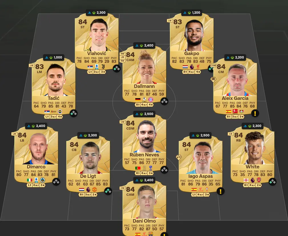 Soluzione I Reds SBC Xabi Alonso Icona In Questo Giorno.
