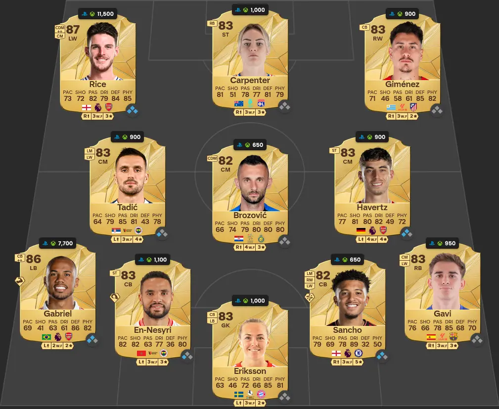 Soluzione Inghilterra SBC Harry Kane POTM Ottobre.