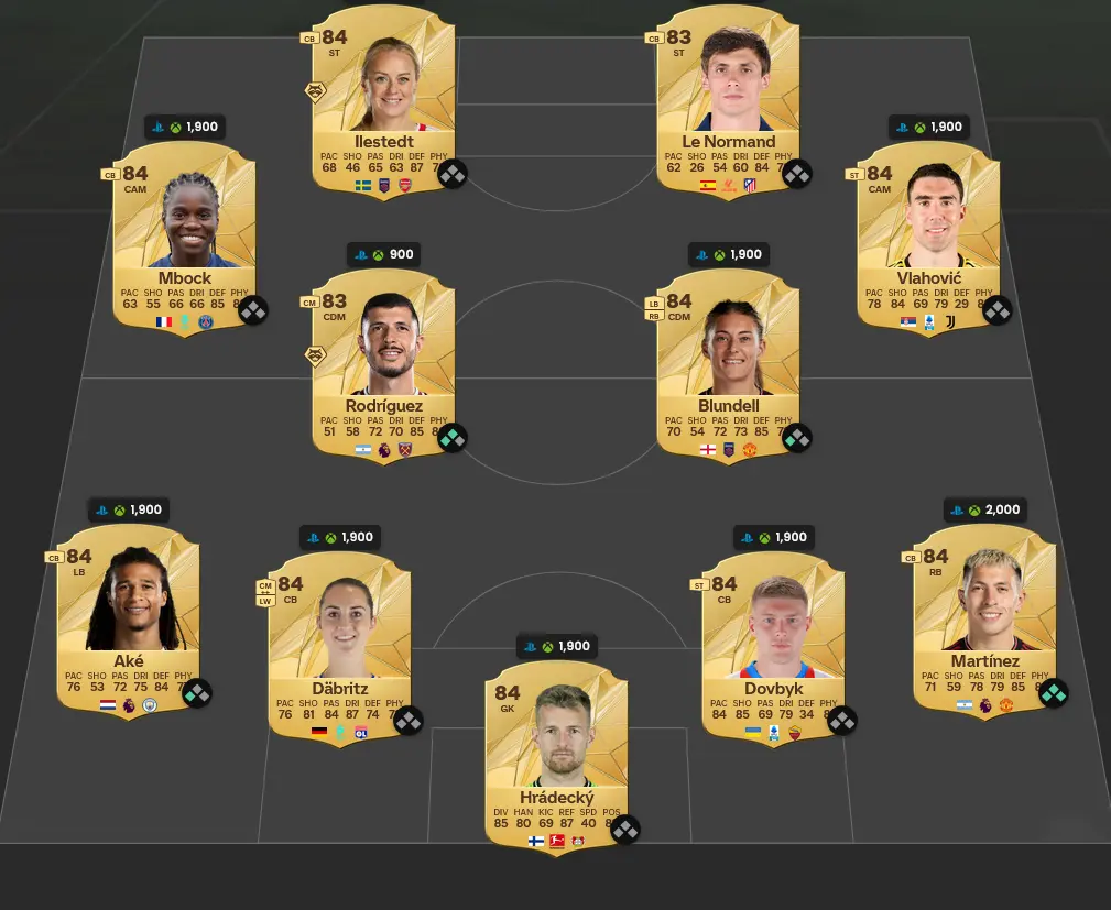 Soluzione Inghilterra SBC Bukayo Saka Thunderstruck.