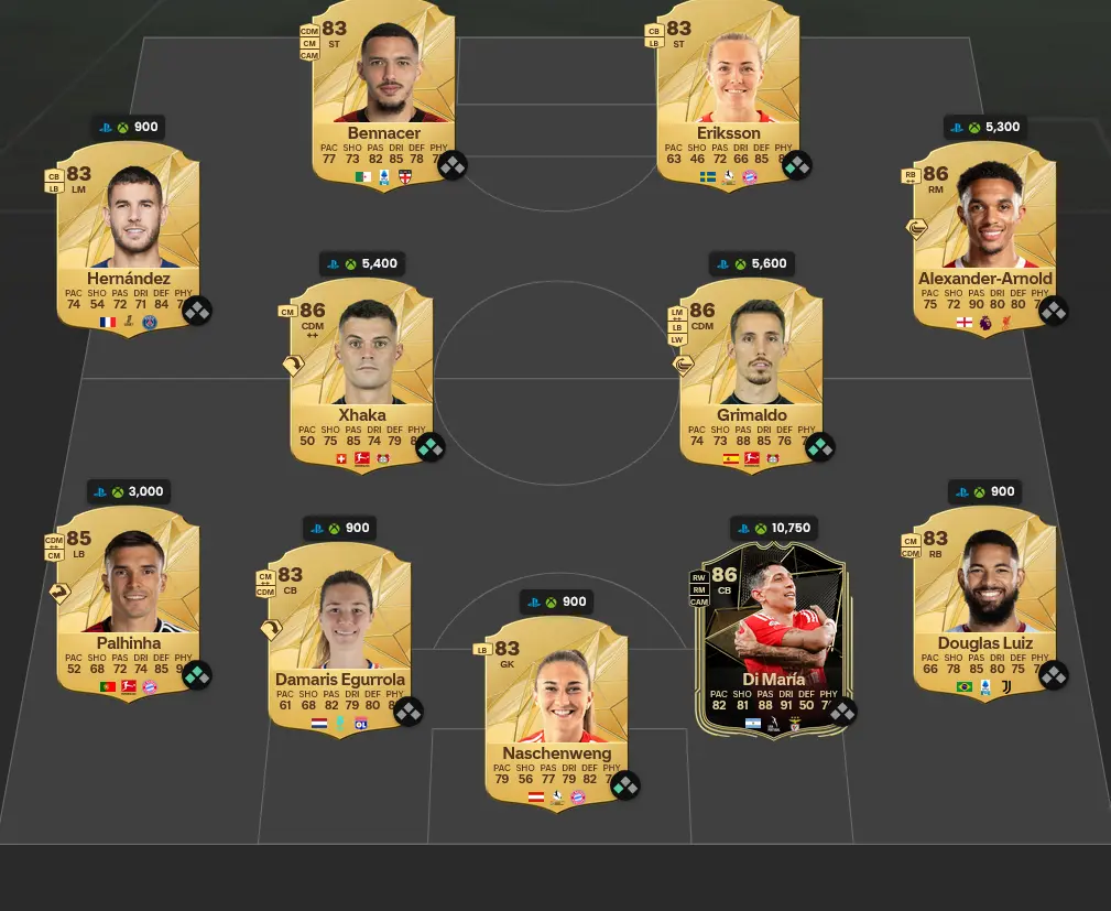 Soluzione Jopie SBC Johan Cruyff Icona In Questo Giorno.