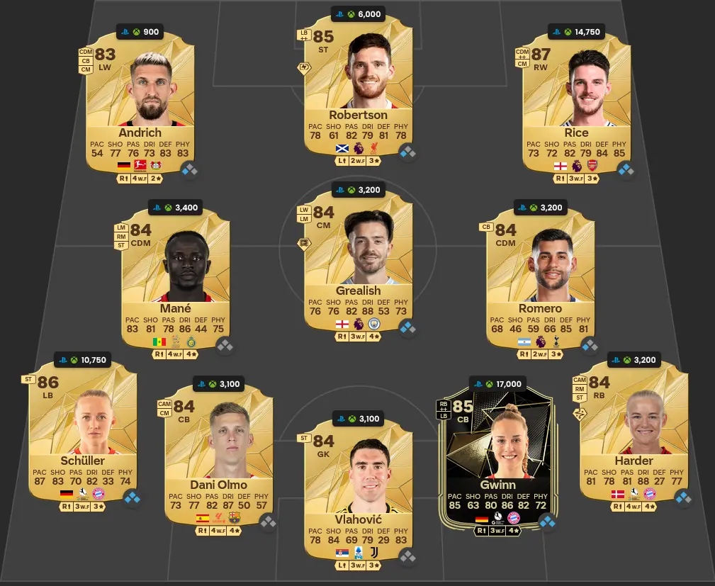 Soluzione LaLiga SBC Robert Lewandowski POTM Ottobre.