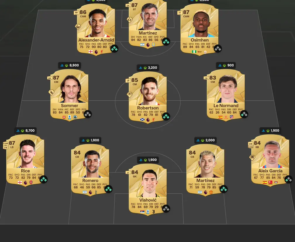 Soluzione Leggenda Campionato SBC Johan Cruyff Icona In Questo Giorno.