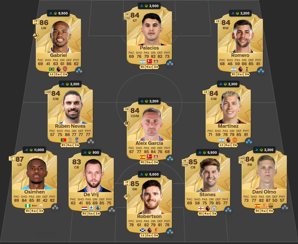 Nerazzurri SBC Javier Zanetti OTD SBC Nerazzurri Solutions