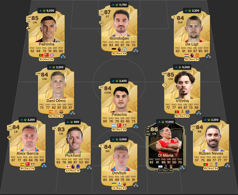 Soluzione Premier League SBC DaMarcus Beasley Eroi Stelle Dell'Atletica.