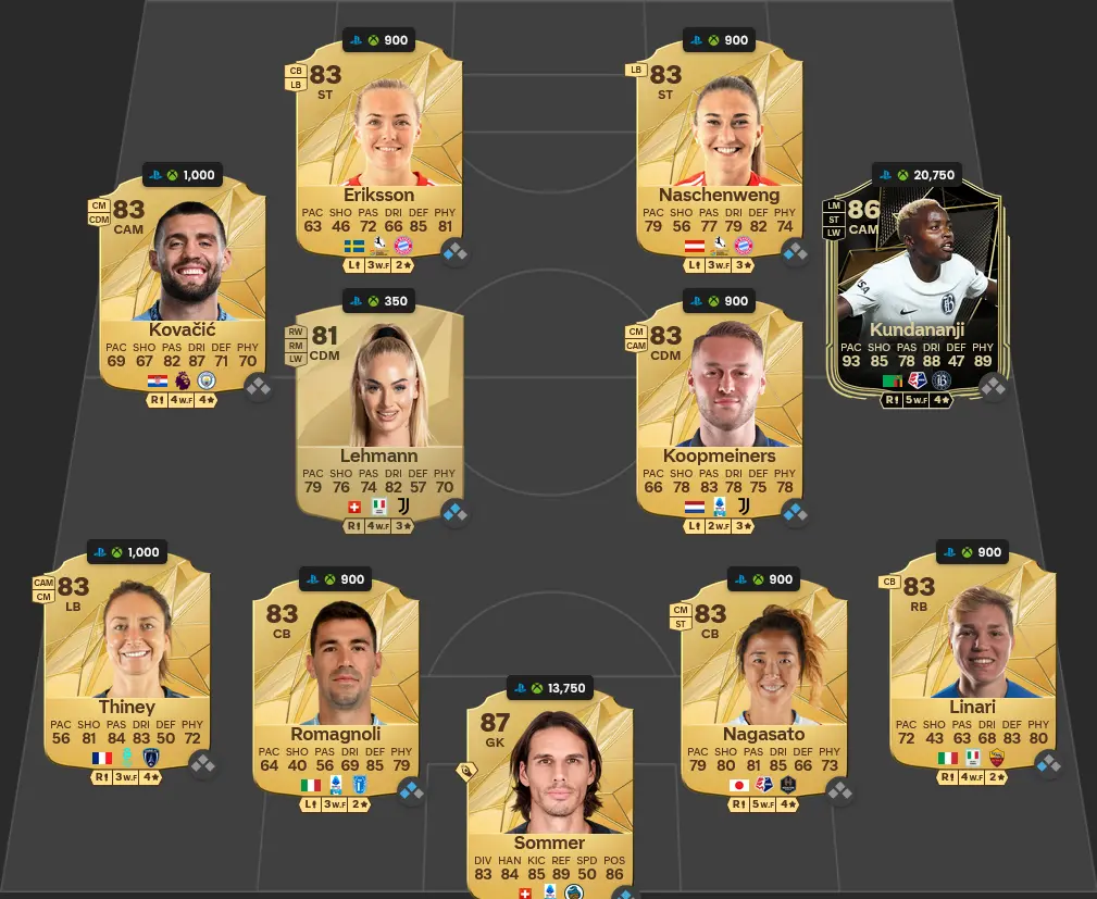 Soluzione Premier League SBC Darwin Núñez Centurioni.