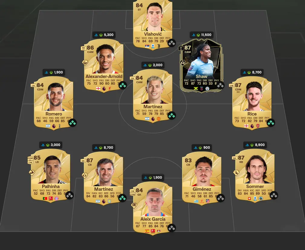 Soluzione Prima Scelta SBC Johan Cruyff Icona In Questo Giorno.