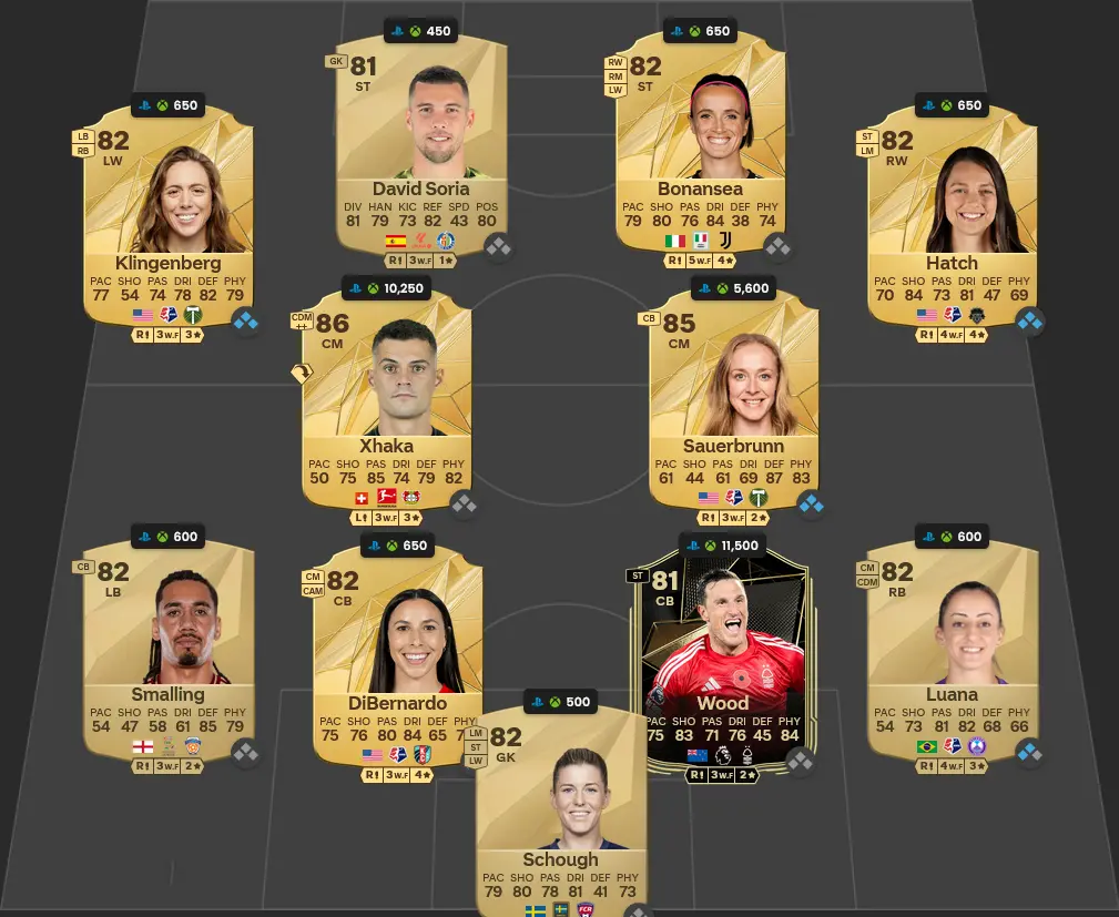 Soluzione Rosa Con Valutazione 83 TOTW SBC Lindsey Horan Trailblazers