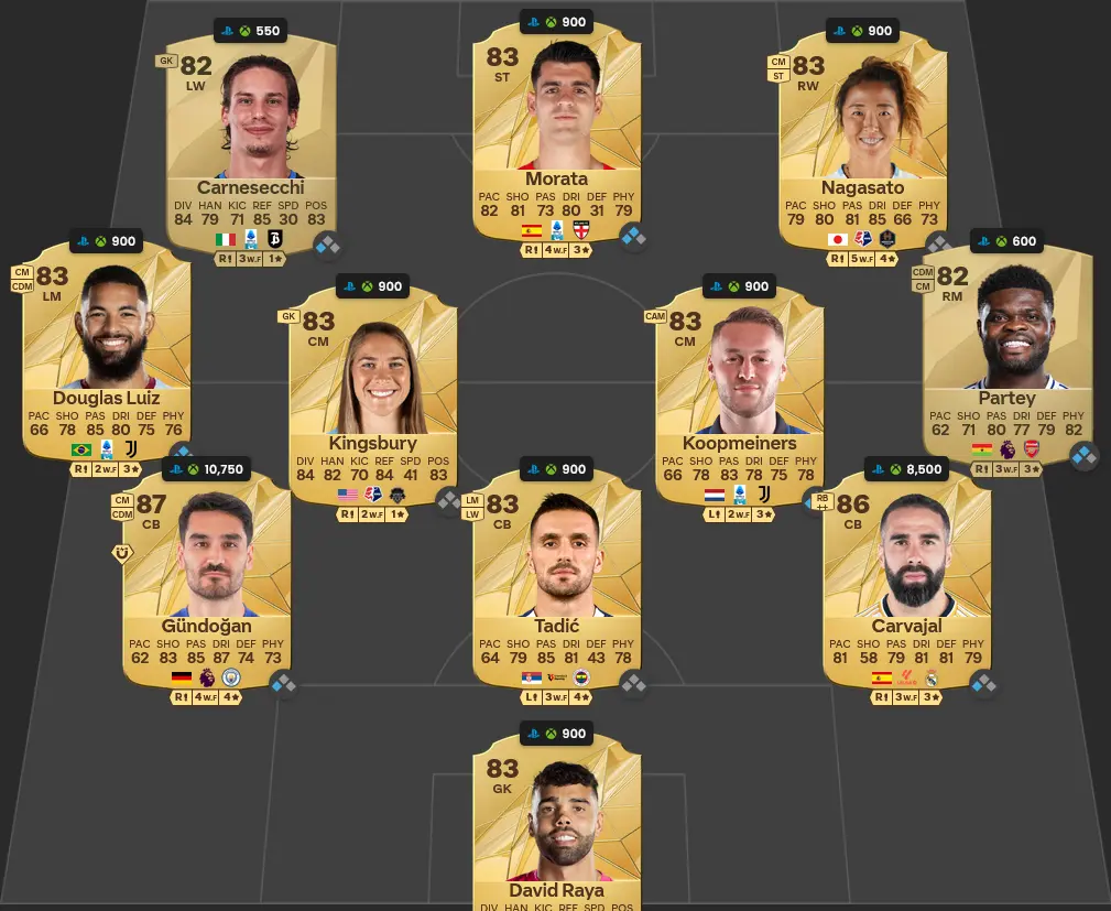 Soluzione Rosa Con Valutazione 84 SBC Pierre-Emerick Aubameyang Flashback.