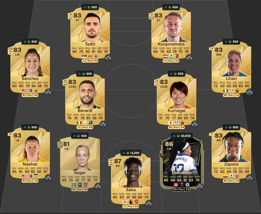 Soluzione Rosa Con Valutazione 84 SBC Iñaki Williams Centurioni.