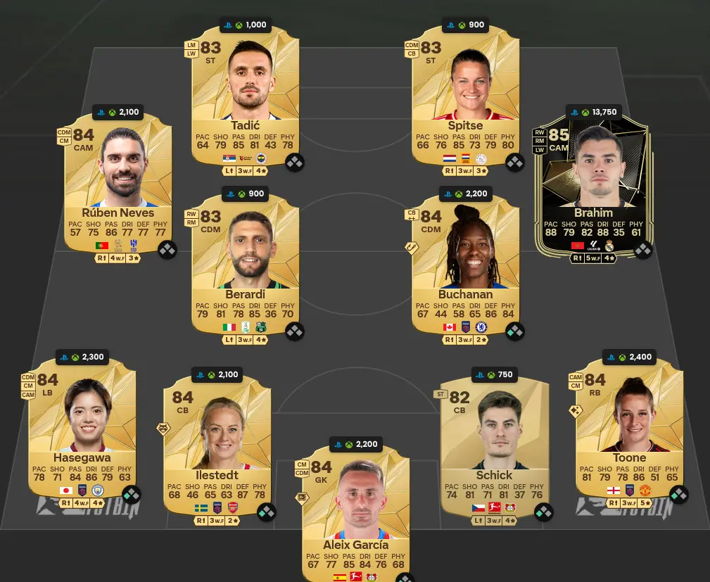 Soluzione Rosa Con Valutazione 84 TOTW SBC Francisco Conceiรงรฃo Stelle Dell'Atletica.