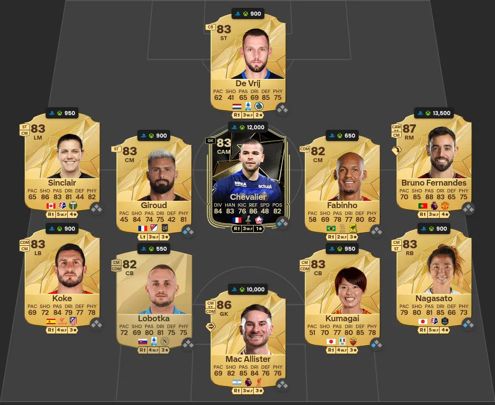 84 Rated Solution.