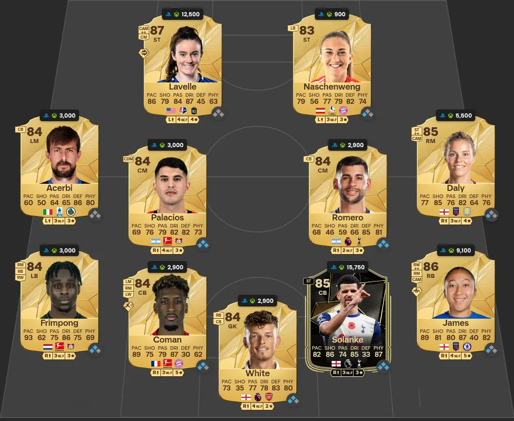 Soluzione Rosa Con Valutazione 85 SBC Darwin Núñez Centurioni.