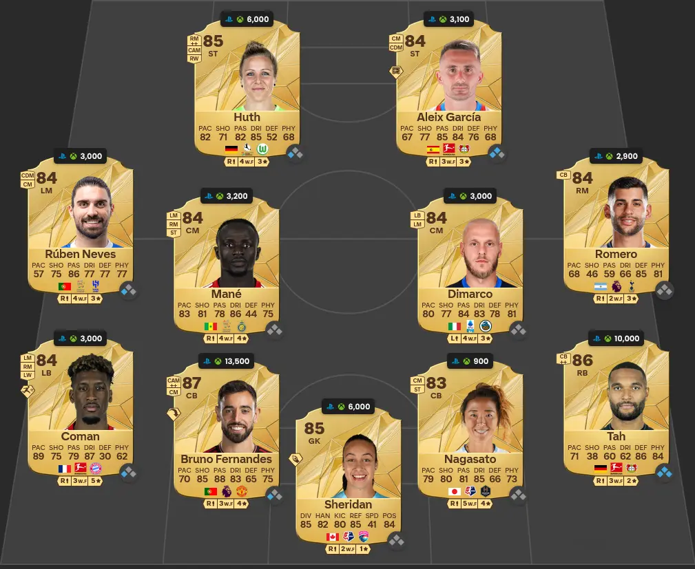 85 Rated Solution.