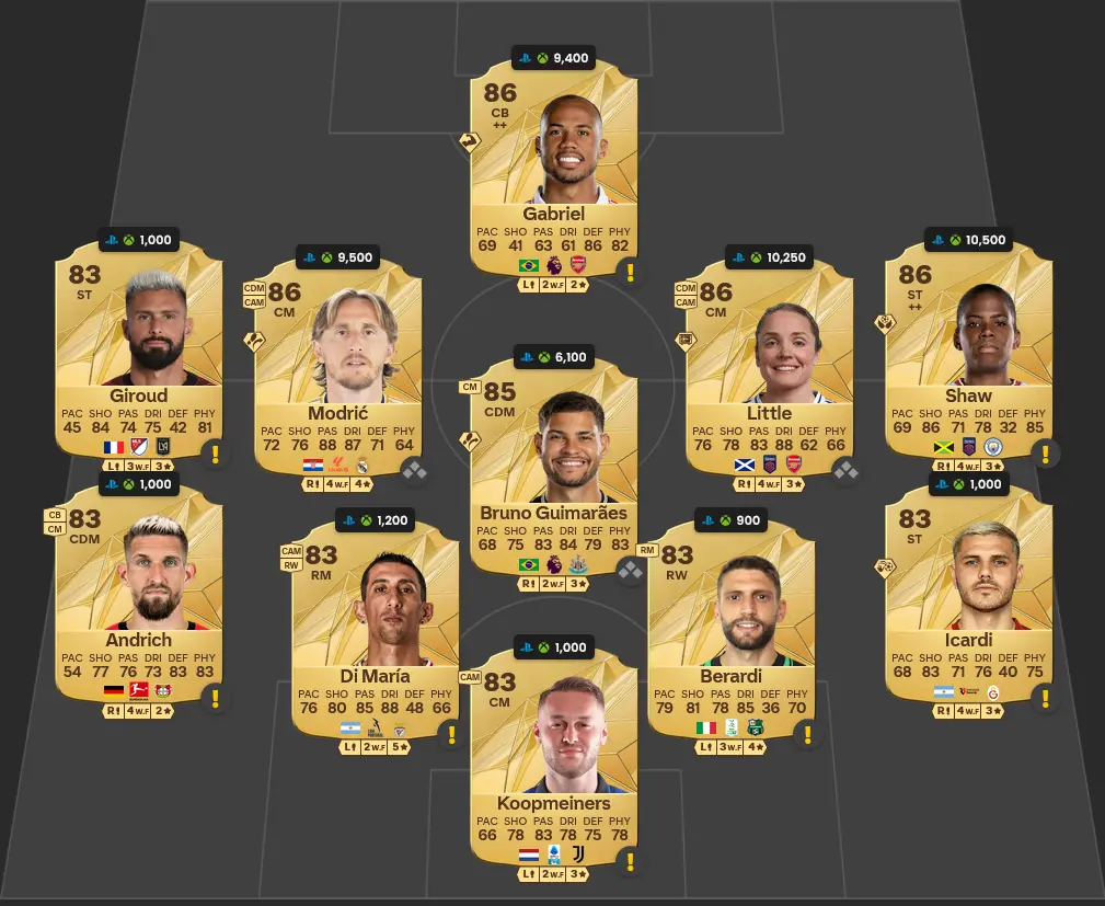 Soluzione Rosa Con Valutazione 85 SBC Andrew Robertson Moments.