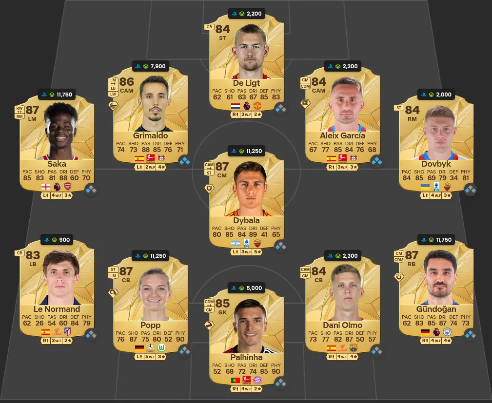 Soluzione Rosa Con Valutazione 86 SBC DaMarcus Beasley Eroi Stelle Dell'Atletica.