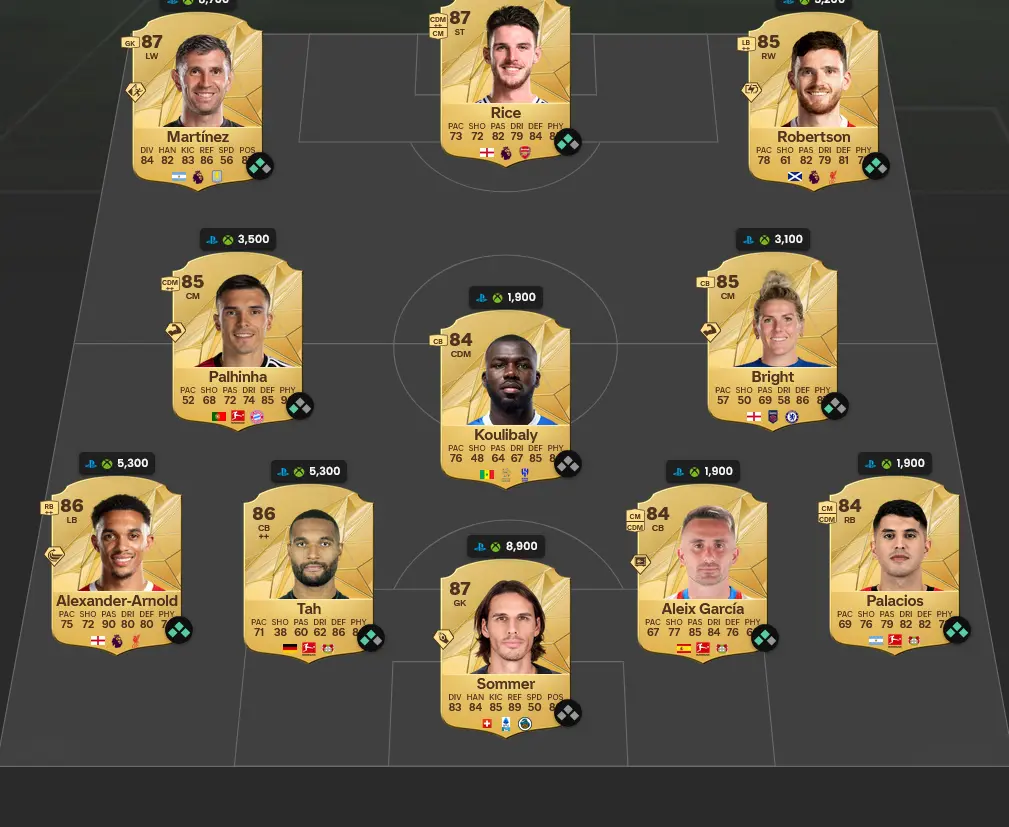 Soluzione Rosa Con Valutazione 86 SBC Johan Cruyff Icona In Questo Giorno.