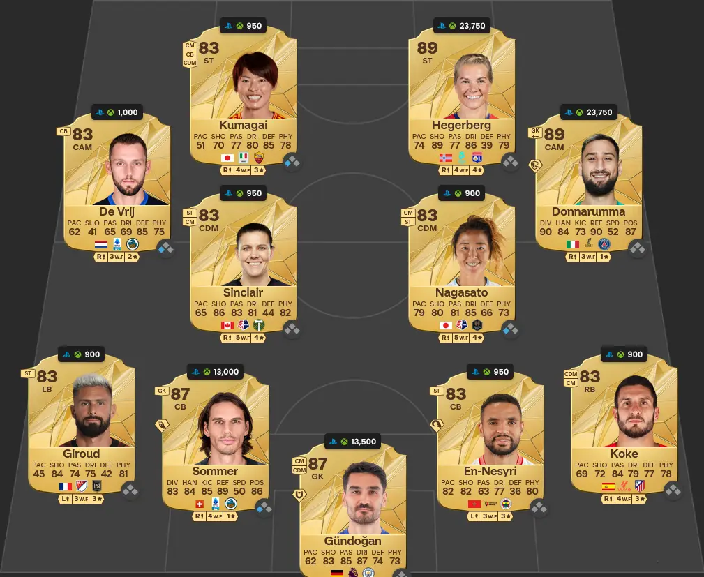 86 Rated Solution.