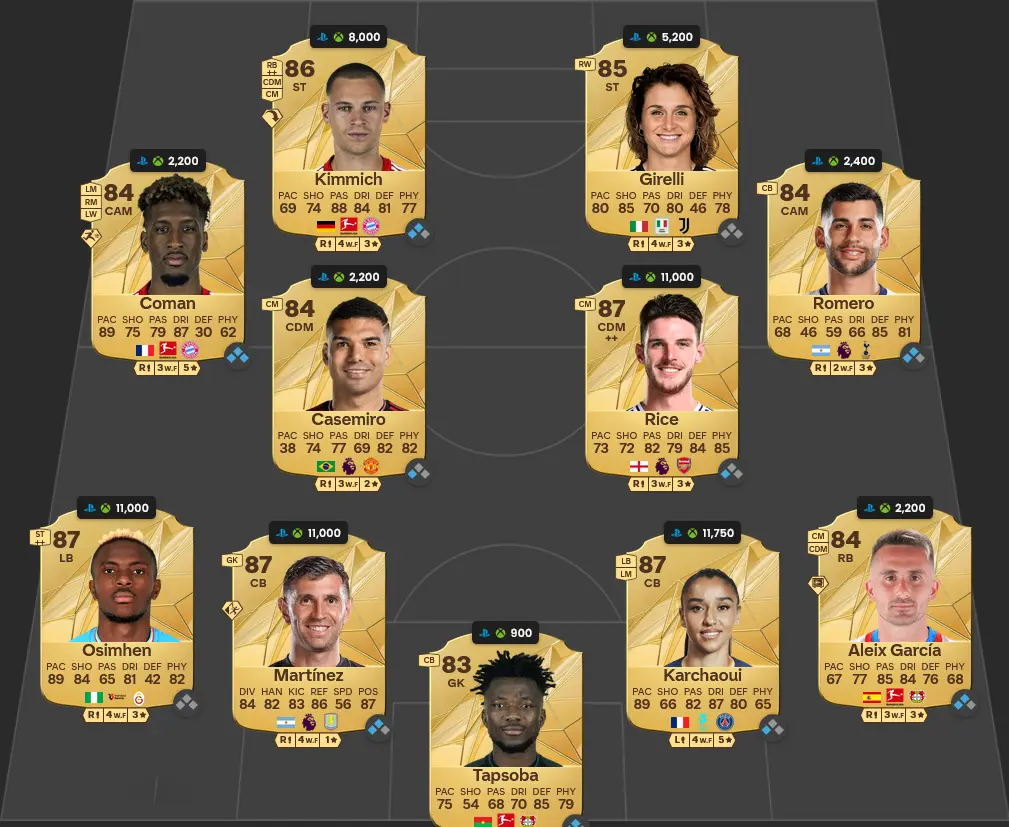 Nerazzurri SBC Javier Zanetti OTD SBC 86 Rated Solutions
