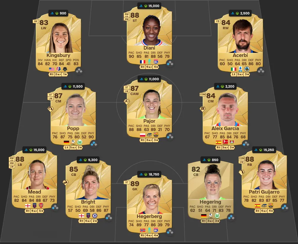 Soluzione Rosa Con Valutazione 87 SBC DaMarcus Beasley Eroi Stelle Dell'Atletica.