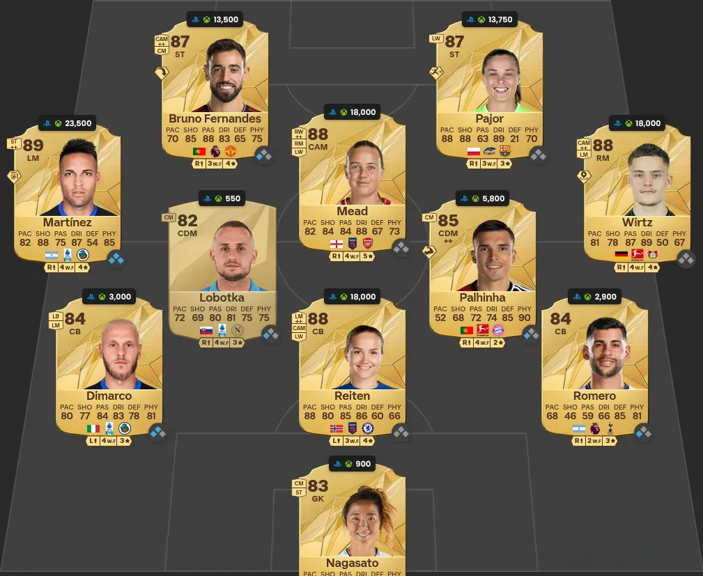 87 Rated Solution.