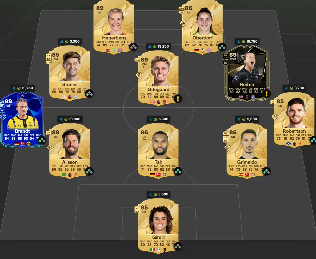 Soluzione Rosa Con Valutazione 88 SBC Johan Cruyff Icona In Questo Giorno.