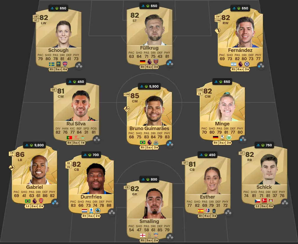 Soluzione Serie A SBC Matteo Darmian e Matteo Politano Showdown Serie A.