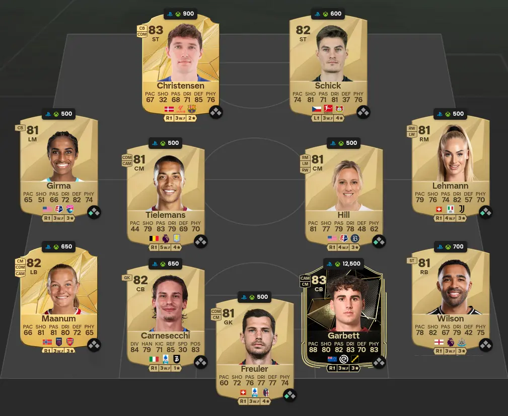 Soluzione Serie A SBC Francisco Conceiรงรฃo Stelle Dell'Atletica.