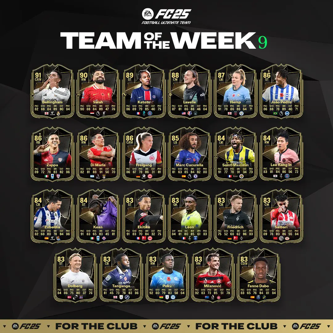 EA FC 25 TOTW 9 Lista Carte Speciali Squadra Della Settimana Del 13 Novembre.