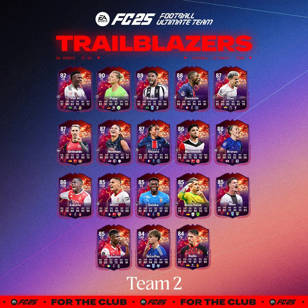 EA FC 25 Team 2 Trailblazers Elenco Carte Pionieri Della Seconda Squadra.